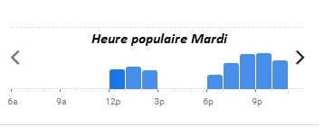 Heure populaire Mardi