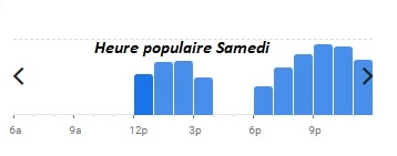 Heure populaire Samedi