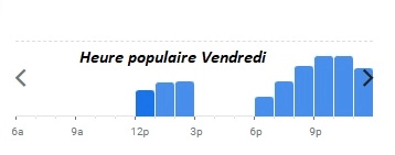 Heure populaire Vendredi