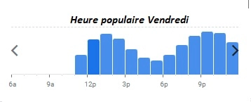 Bouillon Chartier Gare de l’Est Heure populaire Vendredi