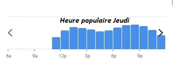 Bouillon Chartier Montparnasse Heure populaire Jeudi