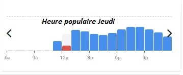 Bouillon Julien Heure populaire Jeudi