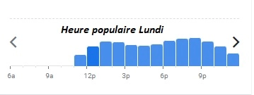 Bouillon Julien Heure populaire Lundi