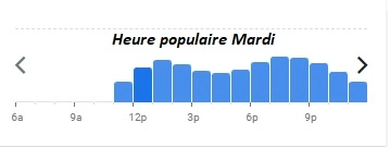 Bouillon Julien Heure populaire Mardi