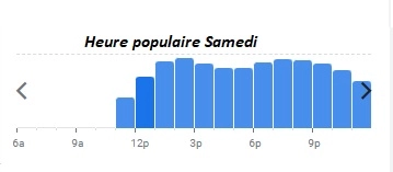 Bouillon Julien Heure populaire Samedi