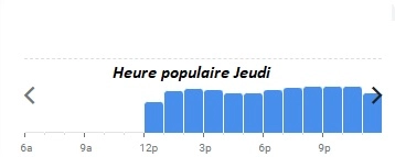 Bouillon Pigalle Heure populaire Jeudi