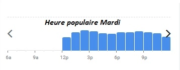 Bouillon Pigalle Heure populaire Mardi