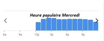 Bouillon Pigalle Heure populaire Mercredi 