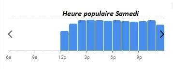 Bouillon Pigalle Heure populaire Samedi