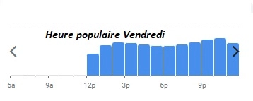 Bouillon Pigalle Heure populaire Vendredi