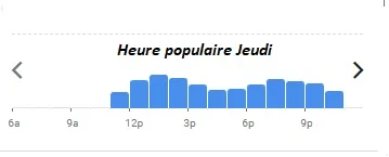 Bouillon Racine Heure populaire Jeudi