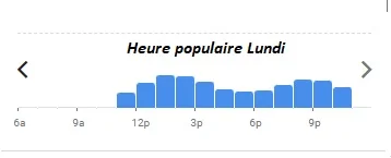 Bouillon Racine Heure populaire Lundi