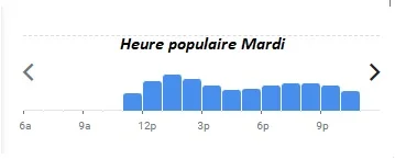 Bouillon Racine Heure populaire Mardi