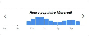 Bouillon Racine Heure populaire Mercredi 