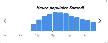 Bouillon Racine Heure populaire Samedi