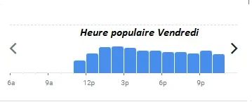 Bouillon Racine Heure populaire Vendredi