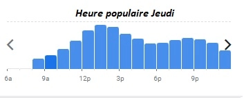 Brasserie La Lorraine Heure populaire Jeudi