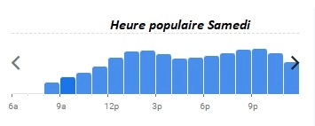 Brasserie La Lorraine Heure populaire Samedi