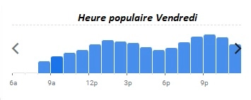 Brasserie La Lorraine Heure populaire Vendredi