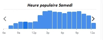 Brasserie Lutetia Heure populaire Samedi