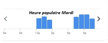 Brasserie Rosie Heure populaire Mardi