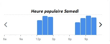  Brasserie Rosie Heure populaire Samedi