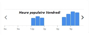 Brasserie Rosie Heure populaire Vendredi