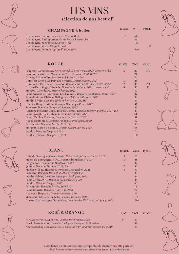 Brasserie Rosie Wine List