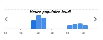  Chez Bruno Heure populaire Jeudi