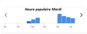 Chez Bruno Heure populaire Mardi