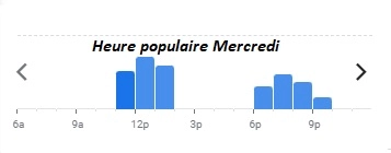 Chez Bruno Heure populaire Mercredi 