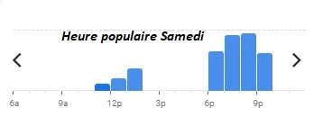 Chez Bruno Heure populaire Samedi