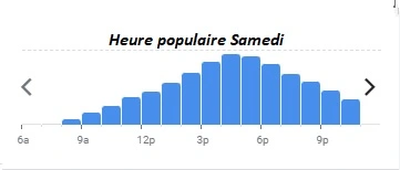 Chez Julien Heure populaire Samedi