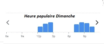 Chez Vincent Heure populaire Dimanche