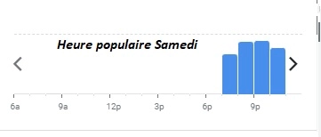 Chez Vincent Heure populaire Samedi