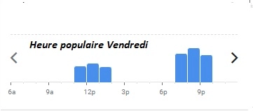 Domaine De La Nerthe Heure populaire Vendredi