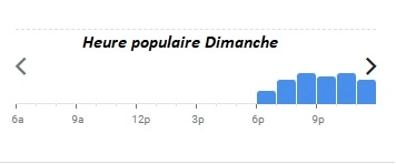 Fillo Grill Heure populaire Dimanche