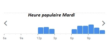 Fillo Grill Heure populaire Mardi