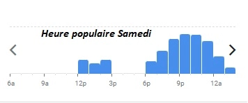 Fillo Grill Heure populaire Samedi