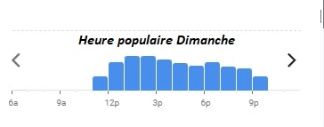 Flunch Heure populaire Dimanche