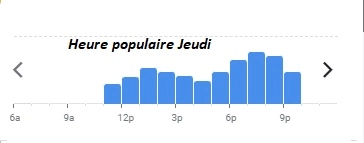 Flunch Heure populaire Jeudi