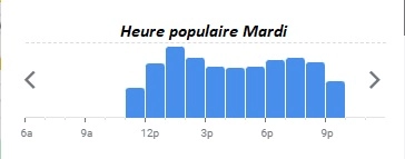 Flunch Heure populaire Mardi