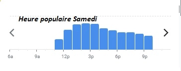 Flunch Heure populaire Samedi