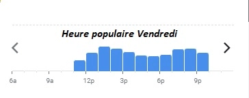 Flunch Heure populaire Vendredi