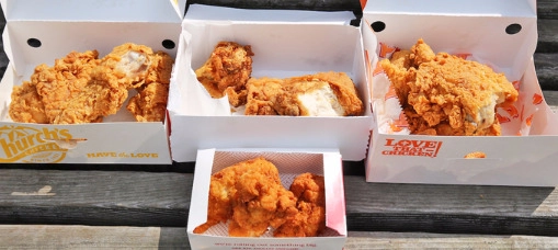 Best Food Fried chicken box menus