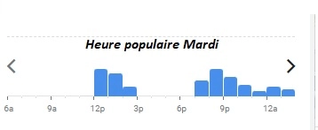 Girafe Restaurant Heure populaire Mardi