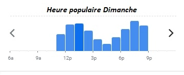 L-Insolite Heure populaire Dimanche