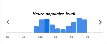 L-Insolite Heure populaire Jeudi