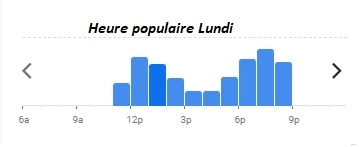 L-Insolite Heure populaire Lundi