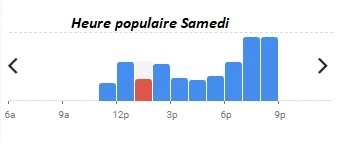 L-Insolite Heure populaire Samedi